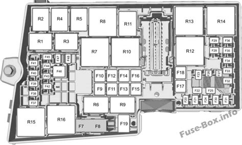 Ford Focus electric fuse diagram